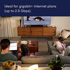 Amazon eero Pro 6E mesh wifi router - Supports internet plans up to 2.5 Gbps, Coverage up to 2,000 sq. ft., Connect 100+ devices, 1-pack