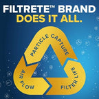 Filtrete 20x25x1 AC Furnace Air Filter, MERV 13, MPR 2200, Elite Allergen, Bacteria & Virus Filter, 3-Month Pleated 1-Inch Electrostatic Air Cleaning Filter, 2-Pack (Actual Size 19.69x24.69x0.78 in)