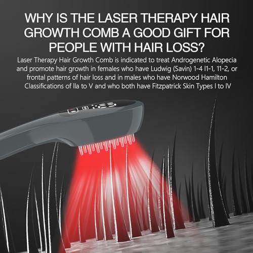 Laser Therapy Hair Growth Comb, Red Light Therapy for Hair Growth, FDA Cleared Laser Comb System, Hair Loss, Hair Thinning & Alopecia Treatment for Men & Women Homeuse