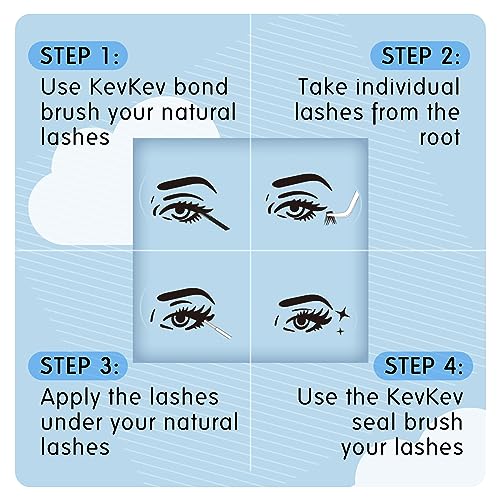 KevKev Lash Clusters Individual Lashes 3D Fluffy Eyelash Clusters 320 Pcs Cluster Lashes 30+40+50D Wispy Volume Lashes DIY Lash Extensions Thin Band & Soft (Fluffy 30+40+50D,D-8-16mix)