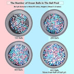 MoonxHome Ball Pit Balls for Toddlers, BPA Free Crush Proof Plastic Toy Balls for Ball Pit, Children's Pool Water Toys, Macaron Ocean Balls for Play Tent 2.15 Inch Pack of 100…