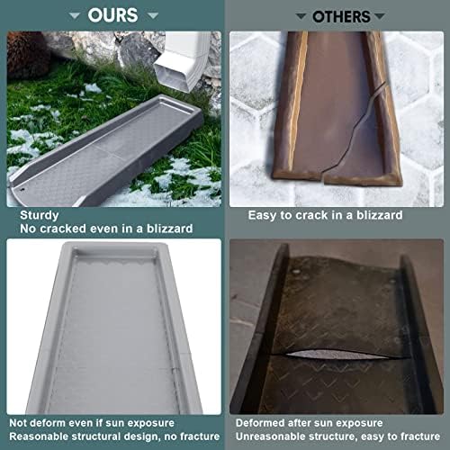 Rain Gutter Downspout Splash Block, Gutter Downspout Extensions for Water Drainage, 24" Gutter Splash Guards Downspout Extender, Fixable Down spout Drain Trays with PE Nails(1 Pack, Gray)