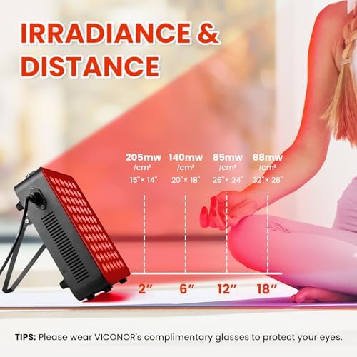 Red Light Therapy for Body, 660nm 850nm Near Infrared Light Therapy Panel, 60 Dual Chip LED Device with 300W of Power, Ideal for Body, Face, Improve Sleep, Skin Health, Includes Hanging Kit & Handle