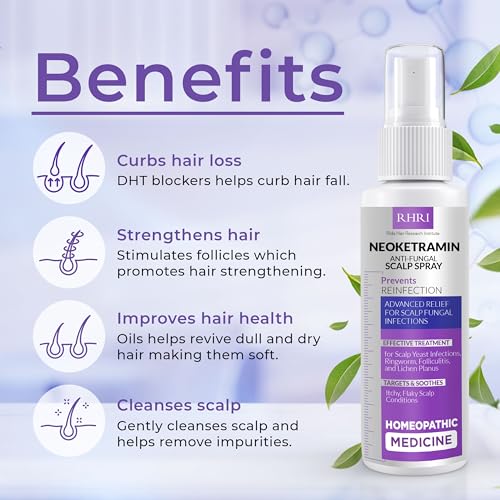 Neoketramin Antifungal & Anti-Dandruff Scalp Spray for Dry and Itchy Scalp | Soothes Psoriasis, Ringworm, & Folliculitis | Builds with Tea Tree Oil, Paraben Free, Sulphate Free for Scalp Treatment