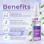 Neoketramin Antifungal & Anti-Dandruff Scalp Spray for Dry and Itchy Scalp | Soothes Psoriasis, Ringworm, & Folliculitis | Builds with Tea Tree Oil, Paraben Free, Sulphate Free for Scalp Treatment