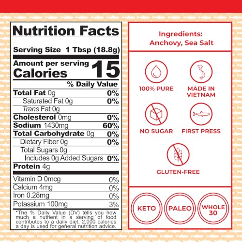 Red Boat Fish Sauce | Premium 40°N fish sauce sustainably made with just two ingredients in Vietnam | Keto, Paleo, & Whole 30 friendly | Gluten and sugar free with no preservatives | 25fl oz. plastic PET bottle