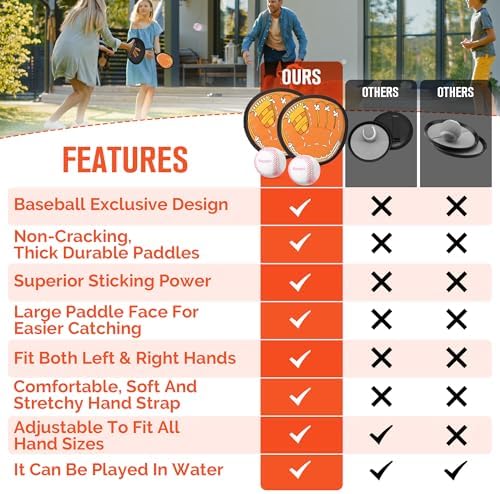 Toss and Catch Ball Game, Kids Toddler Baseball Glove & Catch Ball Toys, Kids Outdoor Games for Family, Toys for Beach Pool Yard Outside, Birthday Gift for Ages 3 4 5 6 7 8-12 Year Old Boys Girls