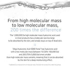 Blanc Doux Oligo Hyaluronic Acid Facial Toner 6.76 Fl Oz Vegan Hypoallergenic Intense Ultra Hydrating Skin Essence Face Moisturizer Dry Sensitive Acne-Prone Age-Defying Cotton Pads Korean Skin Care