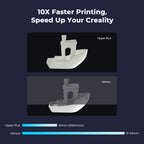 Creality Hyper PLA Filament 1.75mm 2KG, High-Speed Printing 30–600mm/s, Smooth Extrusion and Stable Printing, Low Stringing, 3D Printer Filament,+/- 0.03mm Accuracy (Black+Black)