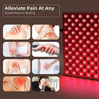 LED Red Light Therapy Device - 45W LED Panel Deep 660nm & 850nm Light Combo for Skin Beauty, Muscle & Joint Pain Relief