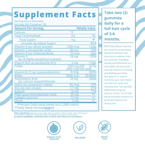 Baby Blues Postpartum Hair Loss Vitamins - Full Hair Cycle Pack - with Biotin, Collagen, & Folate