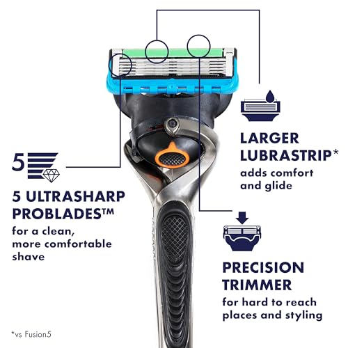 Gillette ProGlide Power Razor for Men, 1 Gillette Power Razor Handle + 1 Blade Refill
