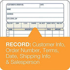 Adams Sales Order Book, 3-Part, Carbonless, 4-3/16" X 7-3/16" Inch, 50 Sets, White, Canary and Pink (TC4705) (12 Pack)