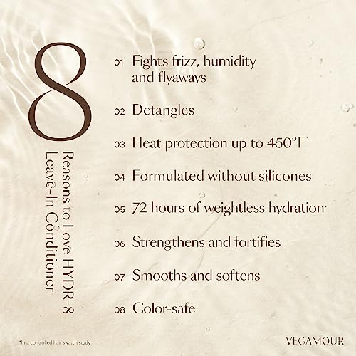VEGAMOUR HYDR-8 Leave In Conditioner, Heat Protectant, Leave-In Conditioner & Detangling Spray for Dry, Damaged, Frizzy Hair, Floral & Vanilla Scent, 5 fl. oz.