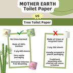 MOTHER EARTH Bamboo Toilet Paper - Ultra Soft & Strong 3-Ply Bath Tissue, 400 Sheets Per Roll, Hypoallergenic & Septic Safe, Mega Rolls, Pack of 12 Rolls