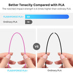 FLASHFORGE 3D Printer Filament, PLA PRO Filament 1.75mm, 1KG Spool (2.2lbs), Dimensional Accuracy +/- 0.02mm for FDM 3D Printers, Better Tenacity & No Knotting (Rose)