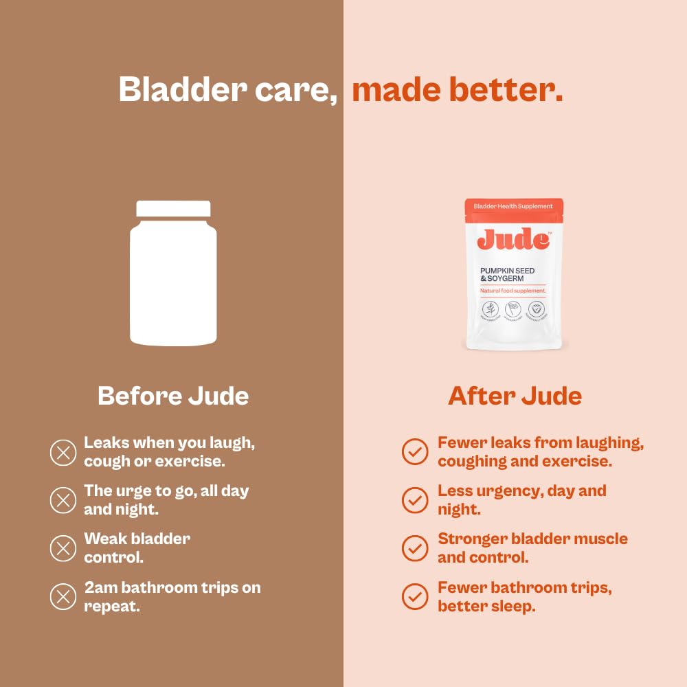Jude Bladder Control Supplements for Women | Overactive Bladder Support Pills to Reduce Leakage and Incontinence | Go Less for Frequent Urination | 60 Count (1 Month Supply)