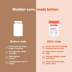 Jude Bladder Control Supplements for Women | Overactive Bladder Support Pills to Reduce Leakage and Incontinence | Go Less for Frequent Urination | 60 Count (1 Month Supply)