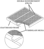 20x20x1 Glasfloss Fiberglass Air Filter, Double Strut, GDS Series, Made in USA, Actual Size: 19 5/8 x 19 5/8 x 3/4 (Box of 6)