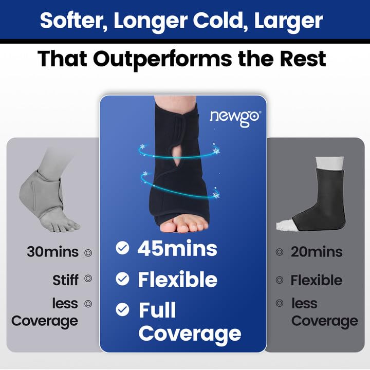 NEWGO Foot Ice Pack Wrap for Plantar Fasciitis, 45-Minute Long Lasting Heel Ice Pack with Ice Grids Design for Foot Surgery, Sprained Ankle, Heel Pain, Swelling