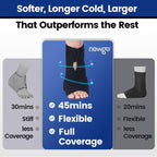 NEWGO Foot Ice Pack Wrap for Plantar Fasciitis, 45-Minute Long Lasting Heel Ice Pack with Ice Grids Design for Foot Surgery, Sprained Ankle, Heel Pain, Swelling