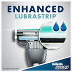 Gillette Disposable Razor (Pack of 2)