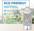 FilterLogic NSF Certified Pitcher Water Filter, Replacement for Brita® Classic 35557, OB03, Mavea® 107007, Replacement for Brita® Pitchers Grand, Lake, Capri, Wave and More (Pack of 6)