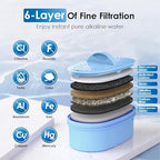 [Original] Waterdrop Alkaline Water Filter Replacement for All Waterdrop Pitcher and Dispenser Filtration System, Increase PH, Improved Coffee Taste, Last Up to 2 Months or 100 Gallons (Pack of 3)