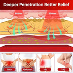 Comfytemp XL Large Red Light Therapy Pad for Body, 24'' x 17'' FSA HSA Eligible Near Infrared Light Therapy Pad with 320 LEDs, 48W Light Wrap for Back Waist Joint Muscle Pain Relief, 660nm & 850nm