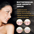 Dragon Honor 2PCS Biotin Hair Growth Serum Spray, Thickening Herbal Serum with Ginger & Ginseng for Thicker, Longer & Stronger Hair