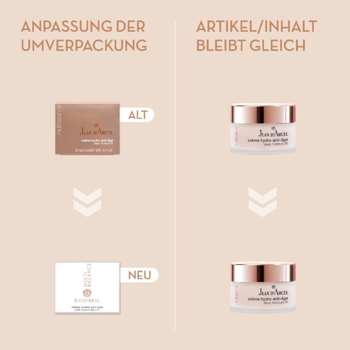 Jean D'Arcel MULTIBALANCE Deep Moisture Lift 50 ml/1.7 oz
