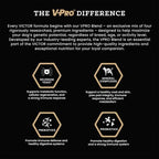 VICTOR Super Premium Dog Food – Professional Dry Dog Food – Super Premium Kibble with 26% Protein – Gluten-Free with Beef, Chicken & Pork Meals – for High Energy and Active Dogs & Puppies, 15lbs