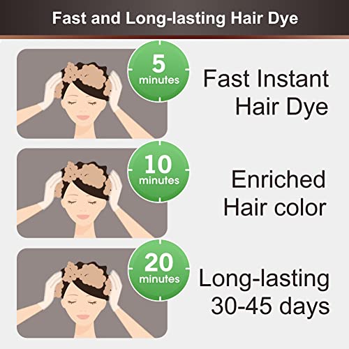 Natural Hair Dye Shampoo 3 IN 1, Hair Color for Gray Hair Coverage, Hair Coloring Shampoo for Women, Color Shampoo Beard Dye for Men, Vegan Ammonia Free Hair Shampoo (BURGUNDY RED)