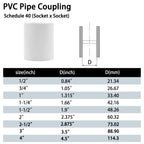 Fitvell 10PCS 1" PVC Pipe Fitting Coupling Connector Adapter Pipe Fitting Slip (Socket x Socket) Schedule 40 White Color