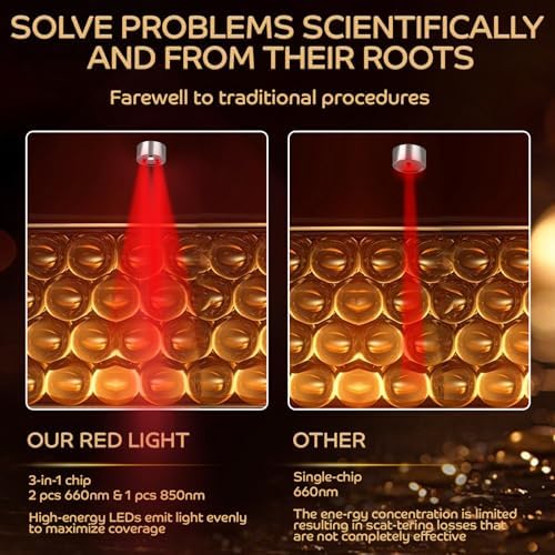 Red Light Therapy for Face, LED Red Light Therapy Mask 660nm & 850nm Wavelength for Home Use