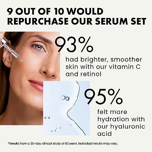 Eclat Skincare 3-Pack Face Serums - Vitamin C, Hyaluronic Acid, Retinol for Anti-Aging, Hydrating Care
