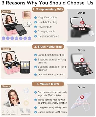 JUSRON Travel Makeup Bag With LED Mirror, Train Case with Light up Mirror, Portable Makeup Artist Organizer Bag with Adjustable Dividers, Makeup Brush Holder Storage (Pink, Large)