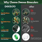 Compact Binoculars for Adults and Kids - Deesoo 20x25 Mini Lightweight High Powered Binocular for Bird Watching - Easy Focus Small Pocket Binoculars for Travel Concert Hunting Hiking