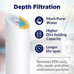 Membrane Solutions 20 Micron Sediment Water Filter Replacement Polypropylene Cartridge 10"x 2.5" for Whole House RO System, Compatible with Aqua-Pure AP110, GE FXUSC, WHKF-GD05, Culligan P5-6 Pack