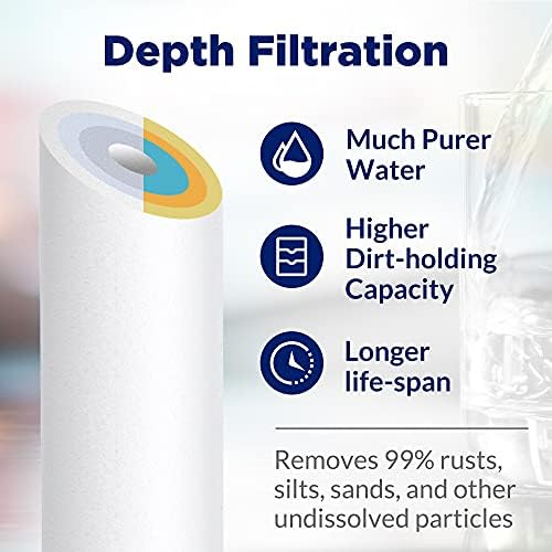 Membrane Solutions 10 Micron Sediment Water Filter Replacement Polypropylene Cartridge 10"x 2.5" for Whole House RO System, Compatible with Aqua-Pure AP110, GE FXUSC, WHKF-GD05, Culligan P5-6 Pack