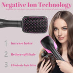 Hair Dryer and Blow Dryer Brush in 1, Negative Ion Hair Dryer Brush, 1Step Ionic Hair Straightener Brush Hair Dryer Hot Air Brush, Hair Styling Tool Straightening Drying Smooth Hair for All Hair Types