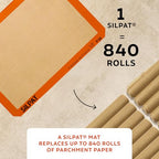 Silicone Baking Sheet by Silpat