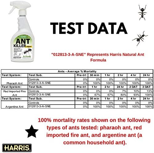Harris Ant Killer Spray, 20 oz for Indoor and Outdoor Use