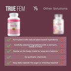 13-in-1 Vitamin ，Truefem 13-in-1 Capsules Vegan, Non-GMO – Botanical Blend for Women’s Daily Balance