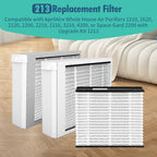 3 Pack 213 Replacement Filter,MERV 13 20x25x4,Compatible with AprilAire Whole House Air Purifiers 1210, 1620, 2120, 2200, 2210, 2216, 3210, 4200, or Space-Gard 2200 with Upgrade Kit 1213
