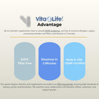 Vita4Life!® Bariatric Multivitamins Multi-Plus Formula | 483% Iron Support | 360 Fast-Absorbing Capsules | Complete Vitamin B Complex for Gastric Bypass & Sleeve Patients | Made in USA