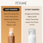 Peta Jane Sunless Tanning Mist 7oz - Made in the USA - Lightweight, Non-Sticky, Streak-Free, Vegan, Natural-Looking Glow