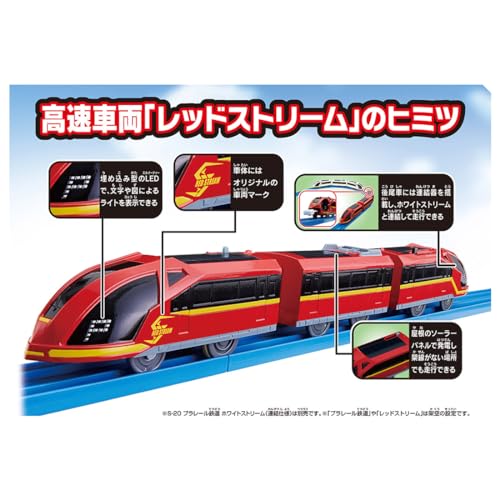 Takara Tomy Plarail Play Connected! Plarail Best Selection Set, Trains, Trains, Toys, Ages 3 and Up