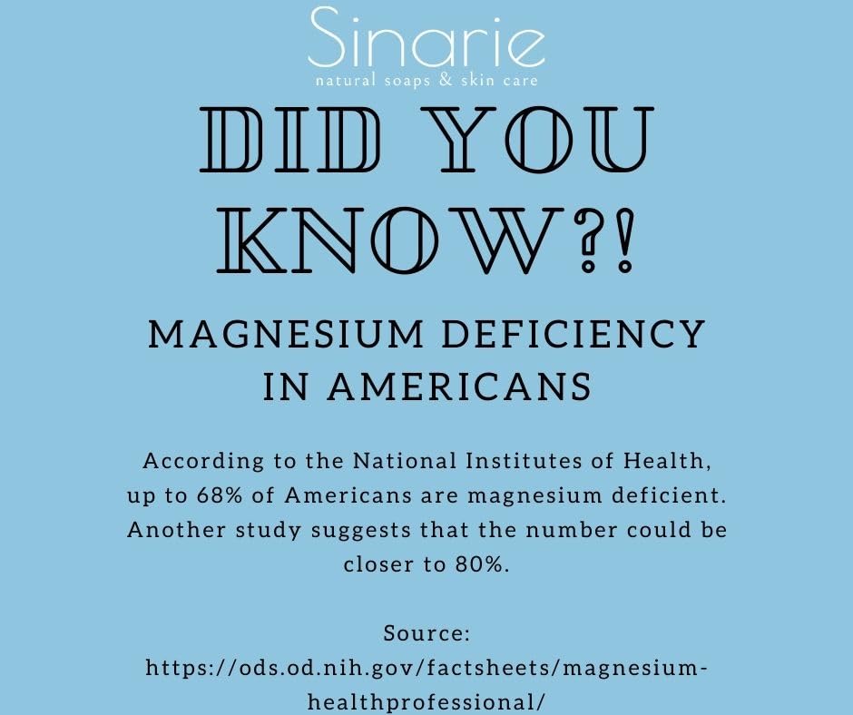 Sweet Dreams Magnesium Emulsified Body Butter, 4 oz., 1 Count | Mango Butter | Premium Magnesium Oil | Natural Ingredients | Magnesium Lotion | Eucalyptus + Peppermint