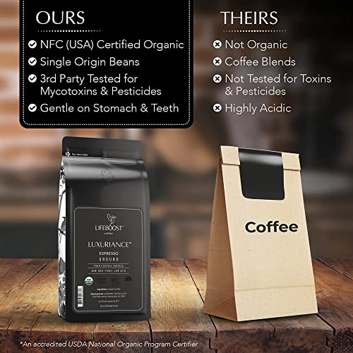Lifeboost Coffee Espresso Ground Coffee - Low Acid Single Origin USDA Organic Coffee - Non-GMO Espresso Coffee Third Party Tested For Mycotoxins & Pesticides (Espresso Ground 12oz)